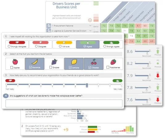 Engagement analytics and insights